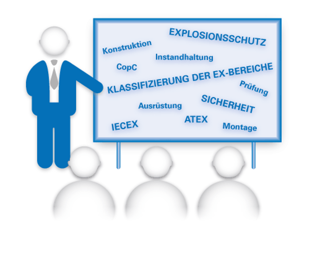 Unsere Schulungen für Gefahrenbereiche werden nach dem IECEx-Standard durchgeführt. Schulungen für Gefahrenbereiche