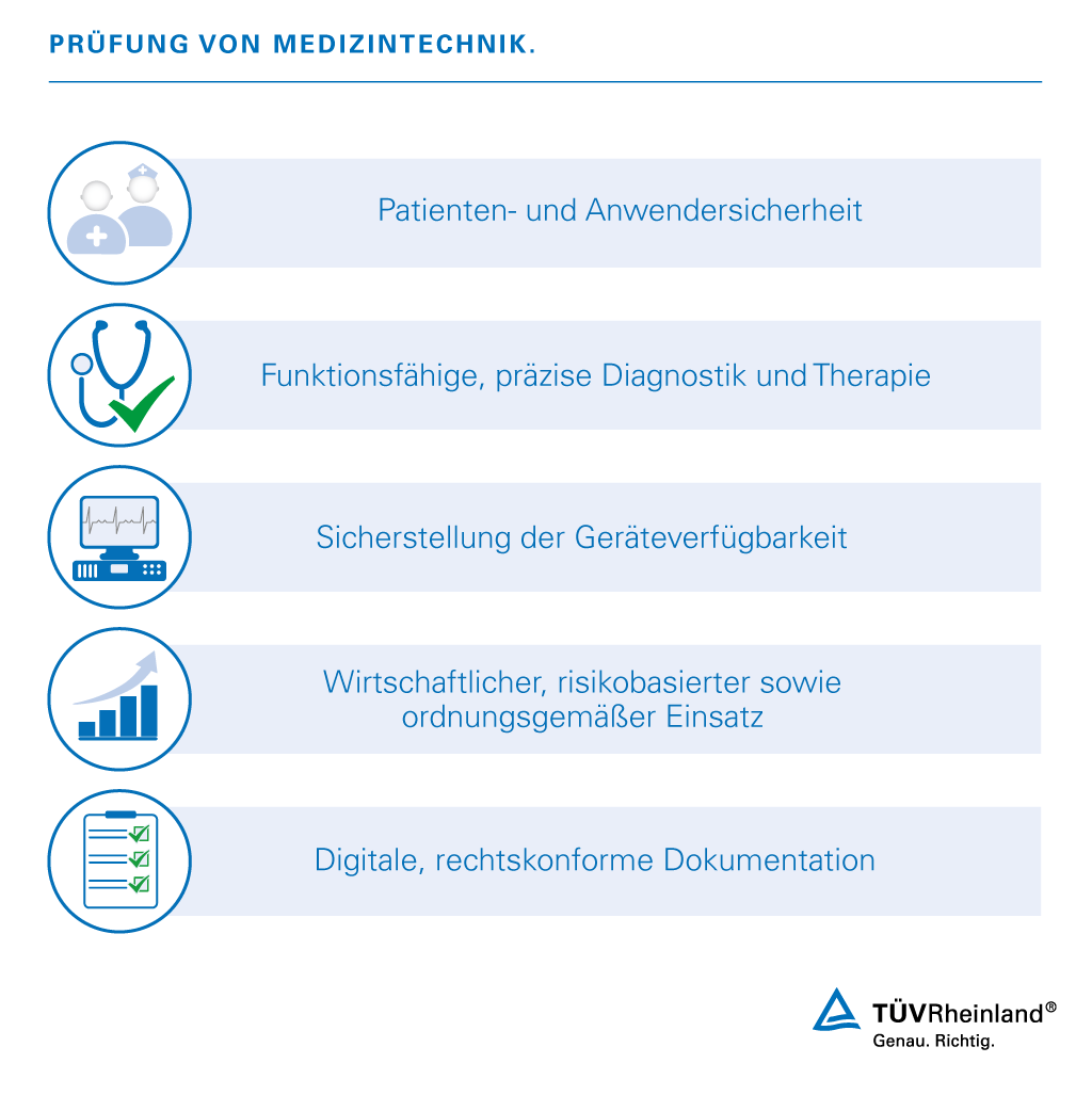 TUV-Rheinland-Visual_Prüfung-von-Medizintechnik_DE