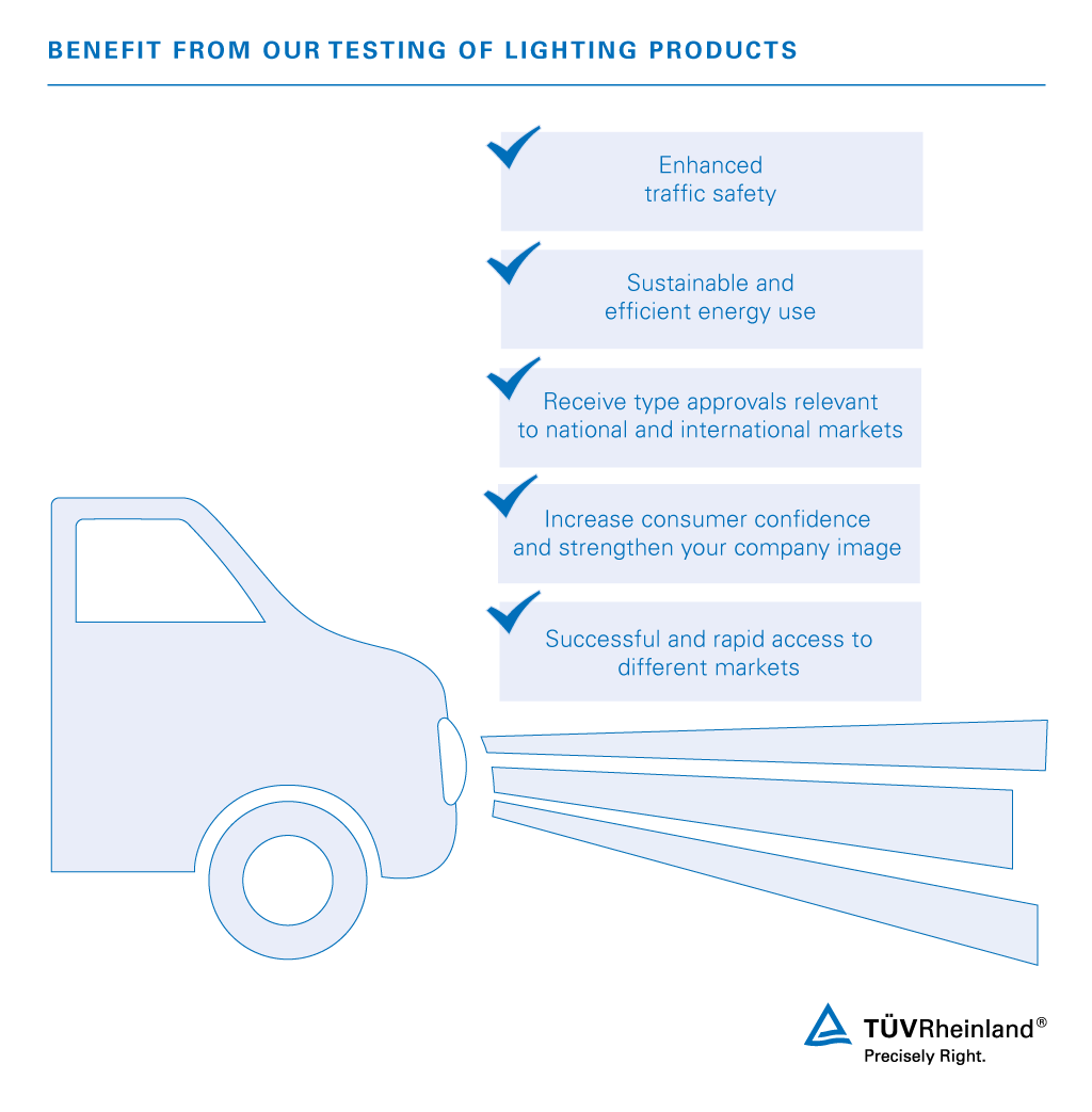 Use the advantages of our testing and certification service for lighting products | TÜV Rheinland