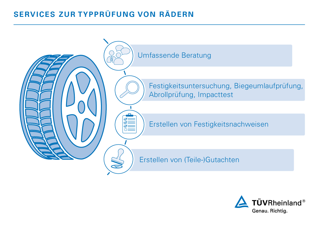 Wir bieten Beratung, Prüfung und Gutachten für die Zulassung von Felgen, Reifen und Rädern 
