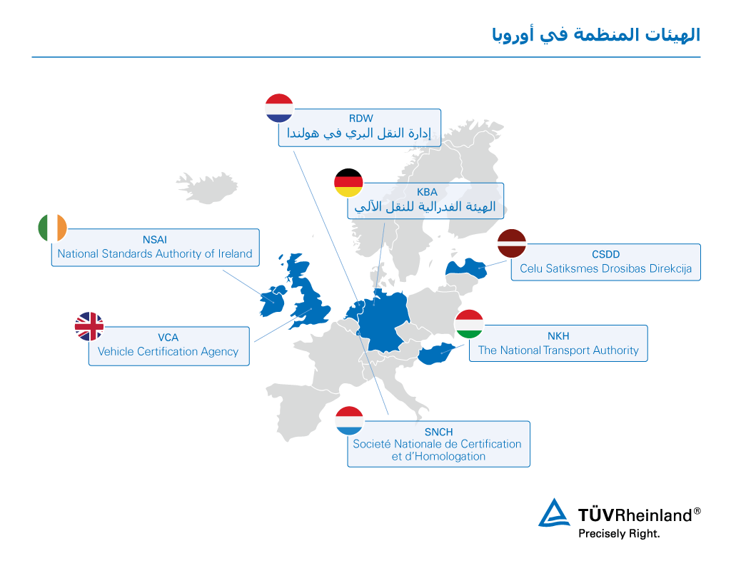 بديل الصورة: نظرة عامة عن الهيئات الأوروبية المنظمة للسيارات| تي يو ڤي راينلاند 