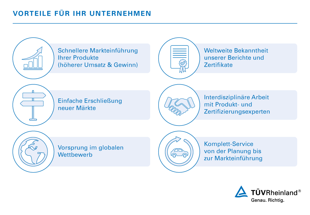 Profitieren Sie von den Vorteilen unserer Market Access Services für die Automobil-Branche Weltweite Zulassungen und Market Access Services für Automotive-Unternehmen | TÜV Rheinland