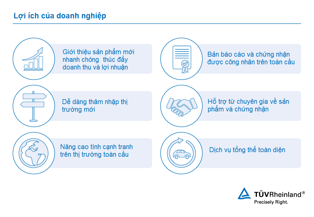 Hưởng lợi từ những ưu thế của dịch vụ tiếp cận thị trường cho ngành công nghiệp ô tô Lợi ích của doanh nghiệp | TÜV Rheinland