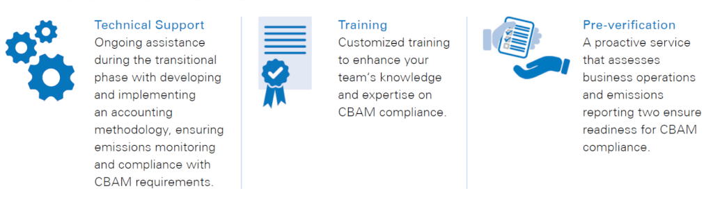 Navigate CBAM With Confidence: TÜV Rheinland Compliance Services