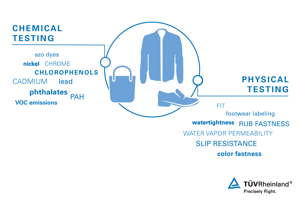 We perform chemical and physical testing for footwear and leather products. Product testing for shoes and leather products | TÜV Rheinland