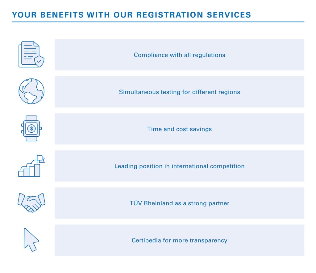 Advantages of our registration services