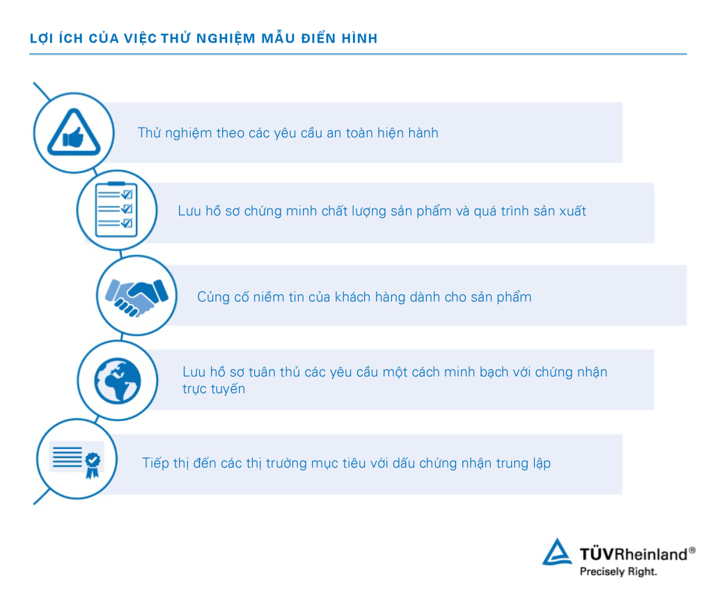 Lợi ích mà chứng nhận Bauart mang lại cho linh kiện của doanh nghiệp trên nhiều phương diện Lợi ích của dấu phê duyệt mẫu điển hình | TÜV Rheinland