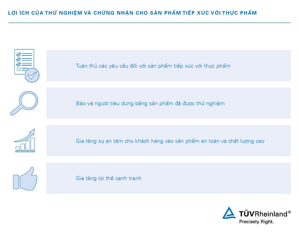 Thử nghiệm cho sản phẩm tiếp xúc với thực phẩm | TÜV Rheinland