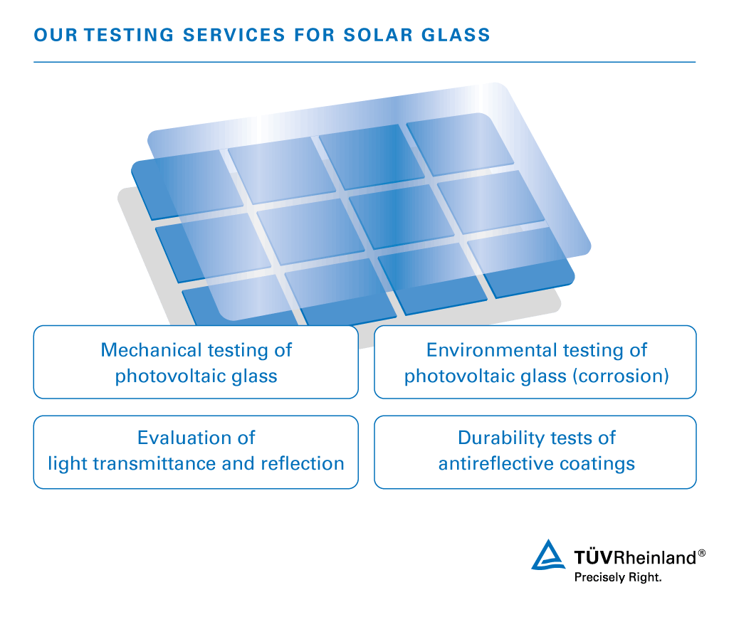 Solar glass testing: Overview of our services | TÜV Rheinland