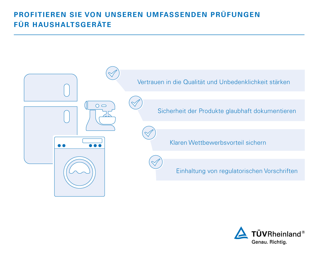 Ihre Vorteile unserer umfassenden Prüfungen für Haushaltsgeräte aus einer Hand | TÜV Rheinland
