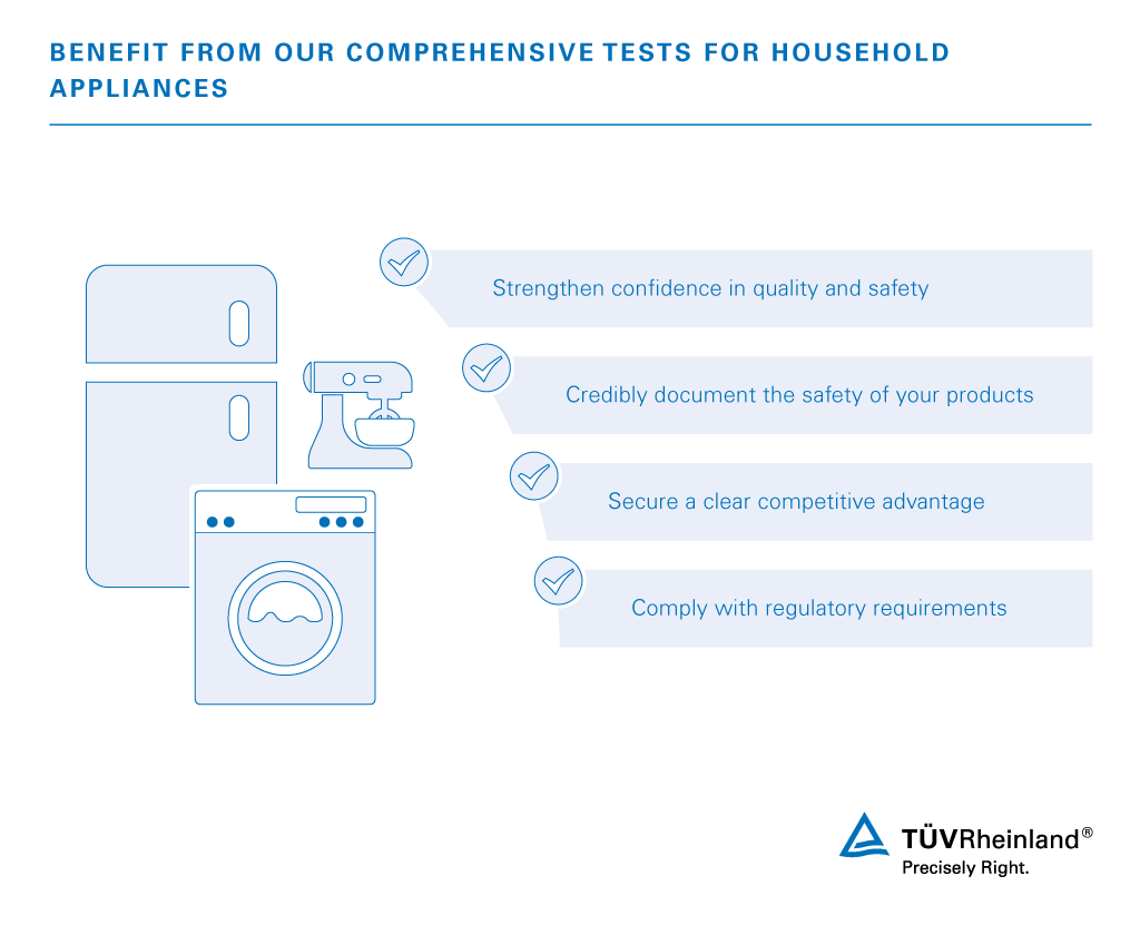 Your advantages of our comprehensive testing for household appliances from a single source | TÜV Rheinland