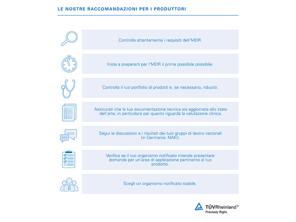 Raccomandazioni per il nuovo MDR 2017/745 | TÜV Rheinland