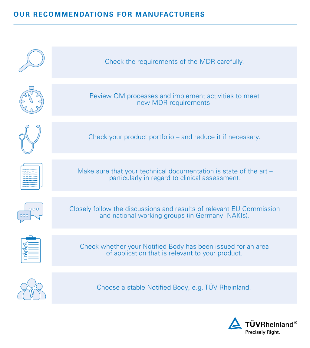 Our recommendations in relation to the MDR revision Recommendations for the new MDR 2017/745 | TÜV Rheinland