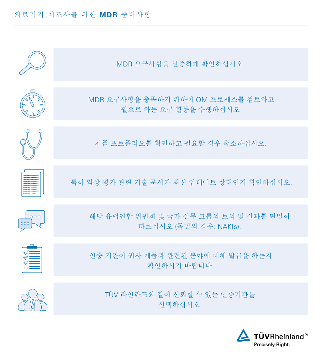 MDR 개정 관련 권장사항 2새로운 MDR 2017/745을 위한 권장사항 | TÜV Rheinland