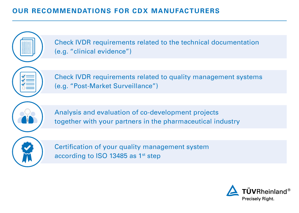 Recommendation for CDx manufacturer in the transition period | TÜV Rheinland