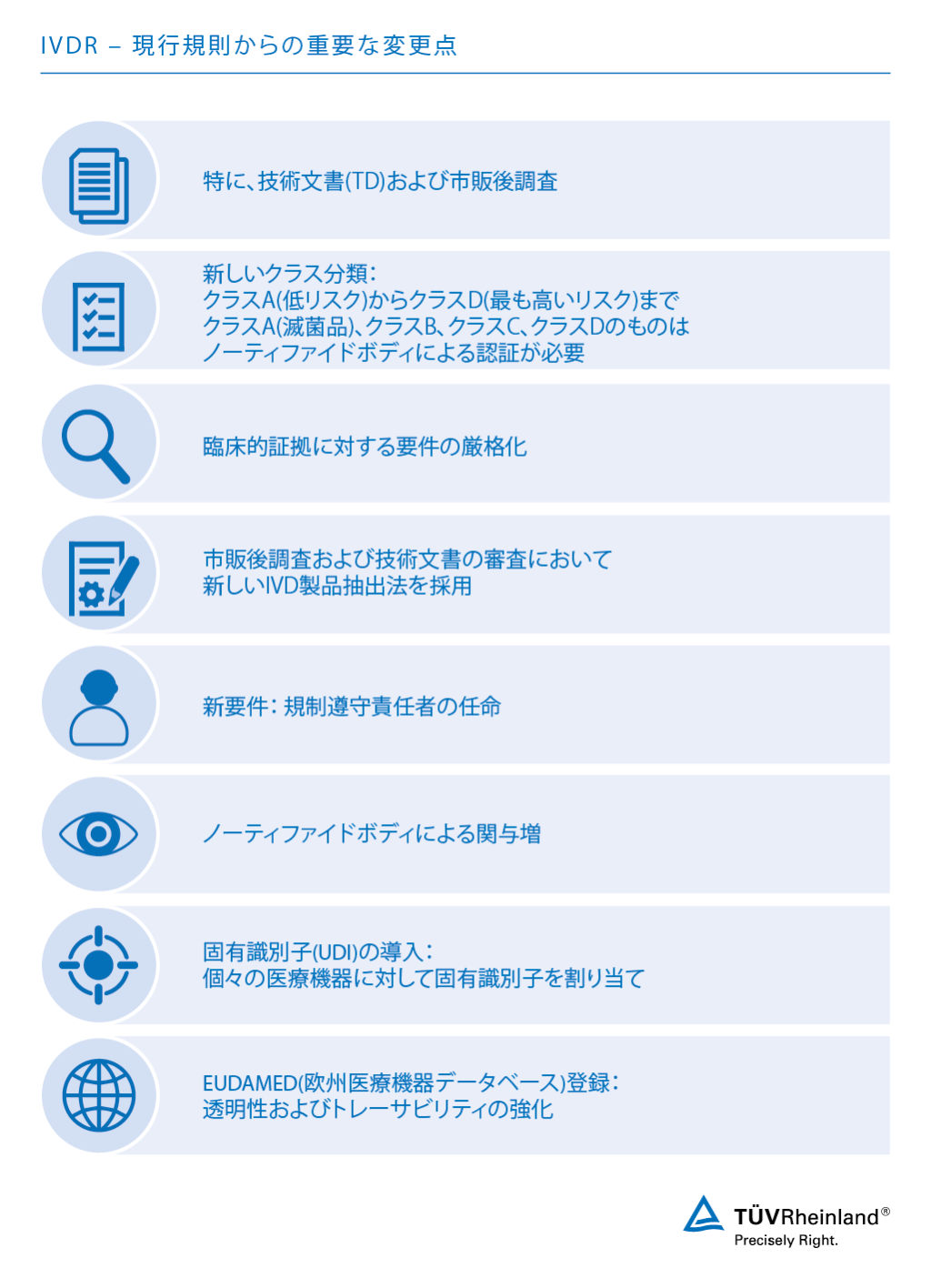 現行CE IVD規則からの重要な変更点 