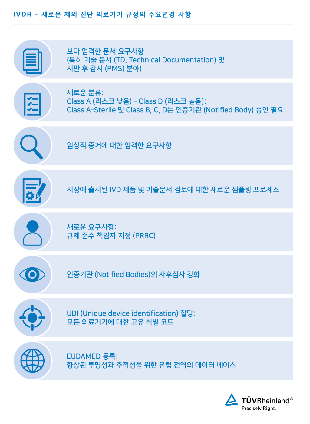 기존 CE IVD 규정의 주요 변경사항 | TÜV Rheinland 