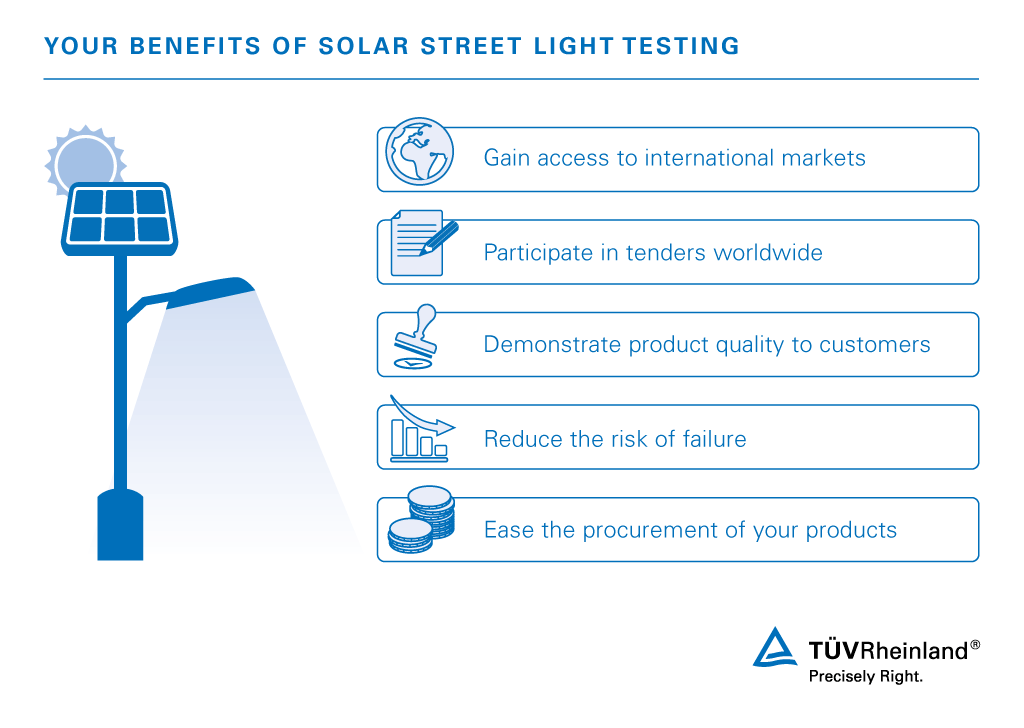 Testing of solar lighting systems: your benefits for solar street lights | TÜV Rheinland