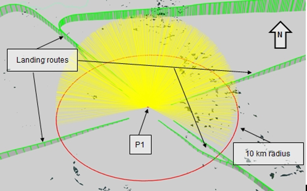Solar glare assessment: Example of airport 2 | TÜV Rheinland