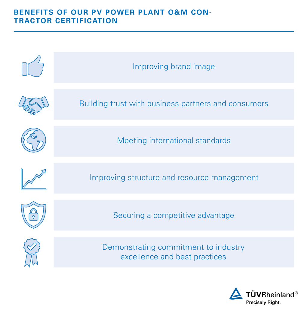 Use the advantages of our Photovoltaic Power Plant O&M Contractor Certification | TÜV Rheinland
