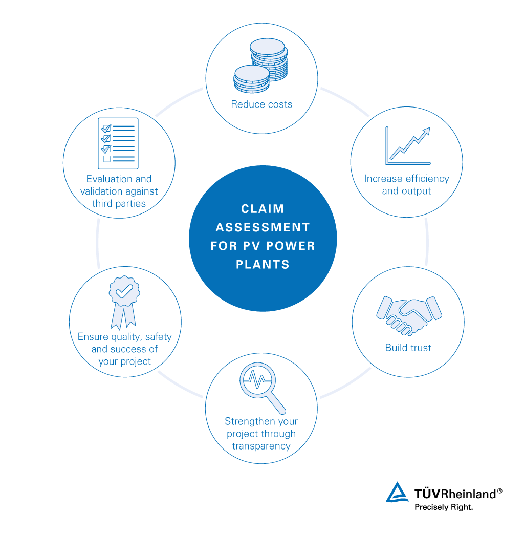 PV Power Plants Quality Assurance | TÜV Rheinland