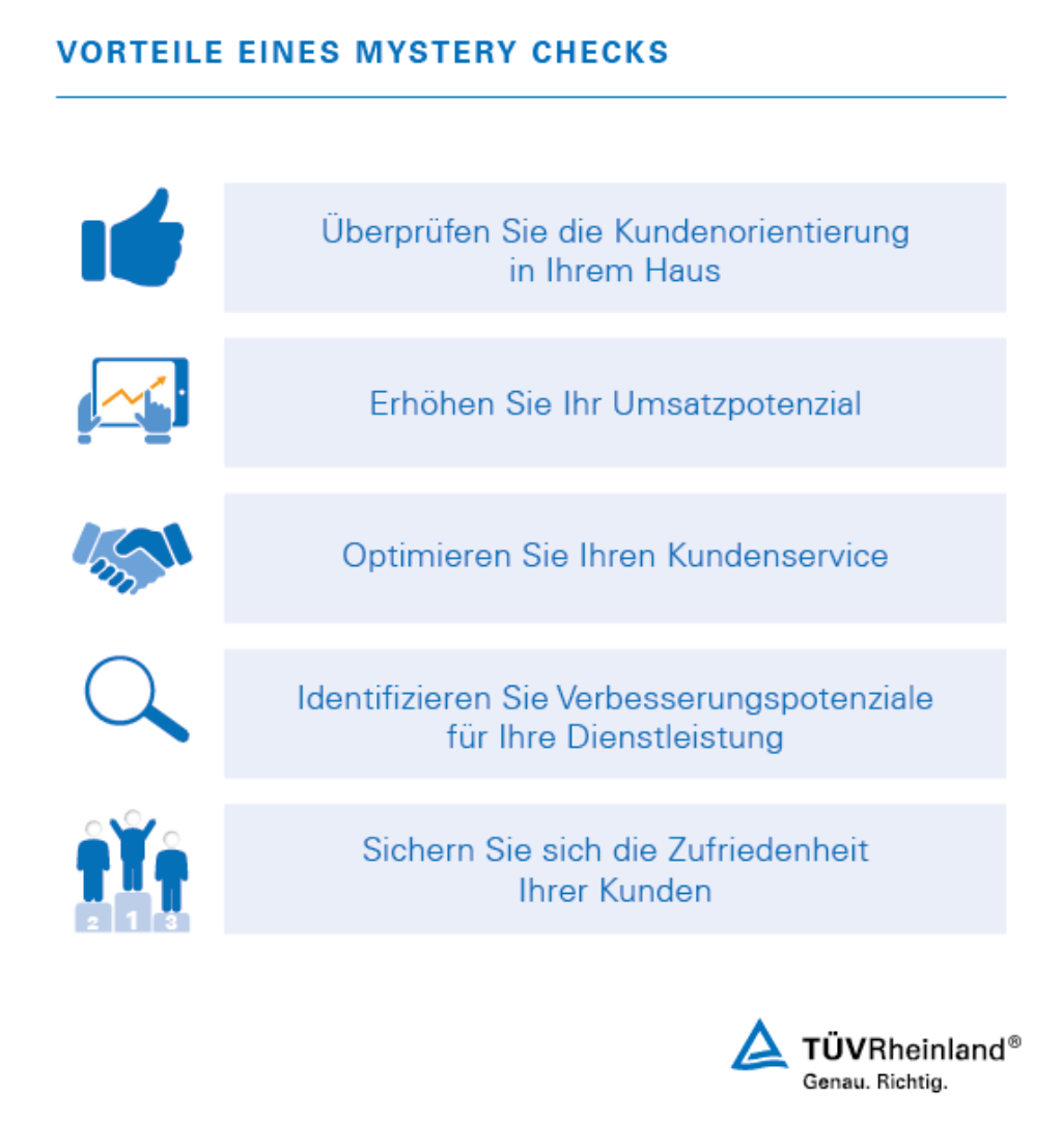 Vorteile des Mystery Checks