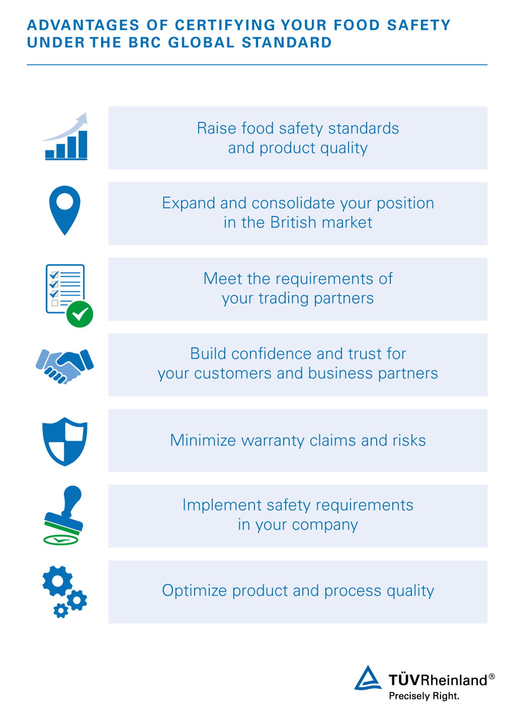 Kelebihan sertifikasi BRC