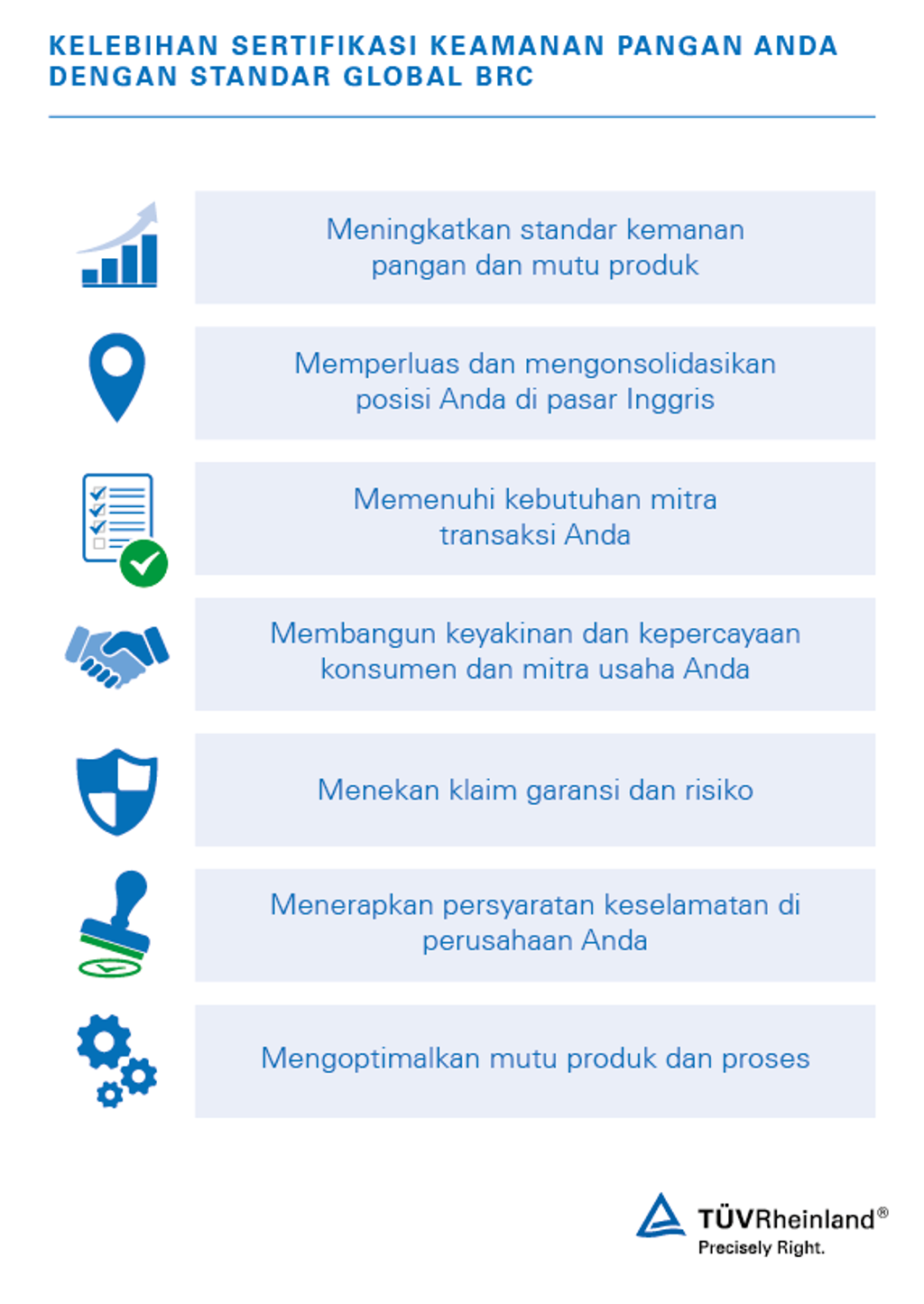 Kelebihan sertifikasi BRC 