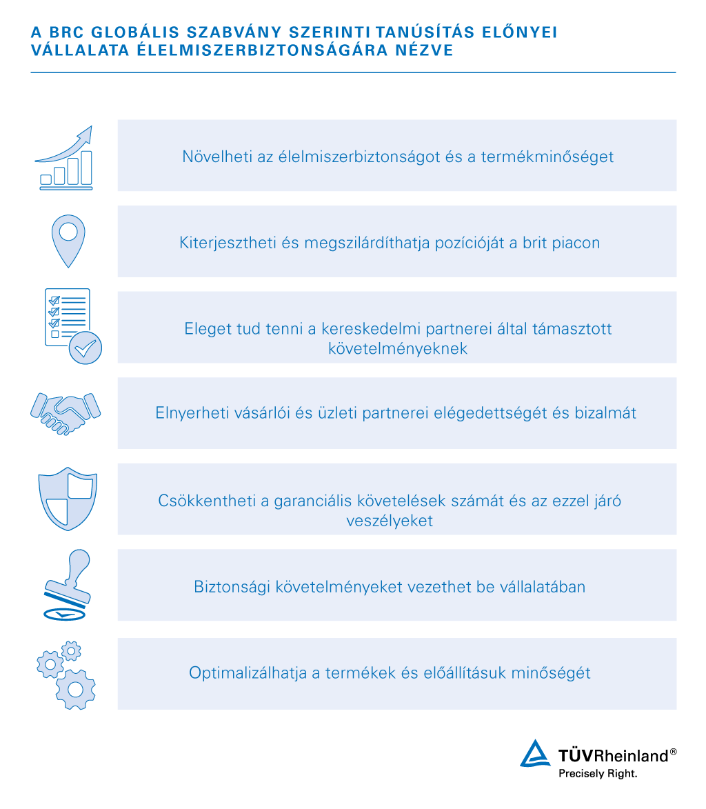 a BRC tanúsítvány előnyei