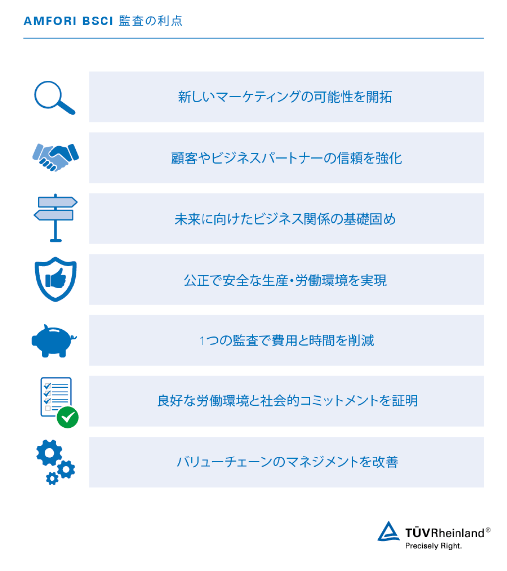 amfori BSCI監査の利点