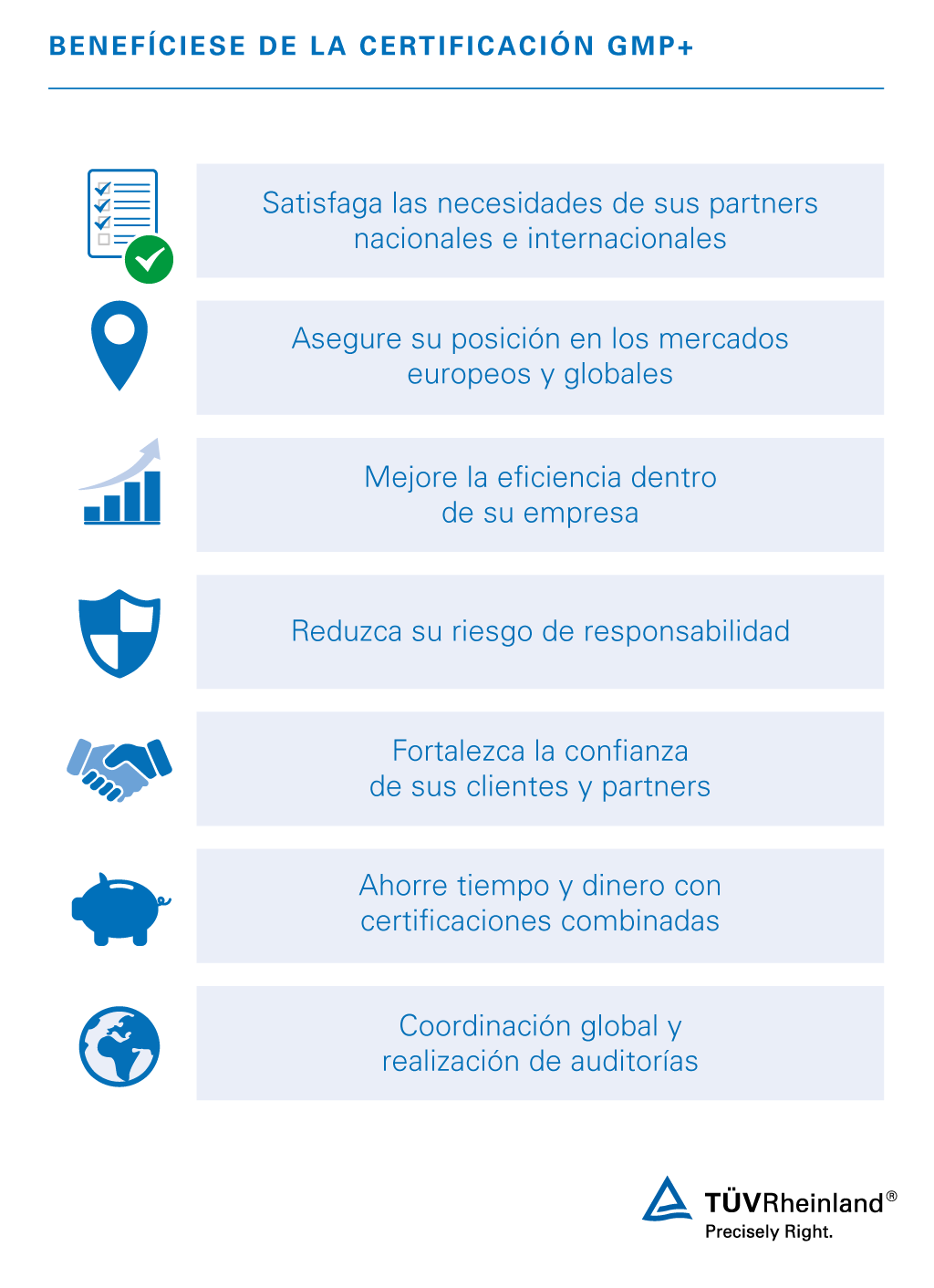 Ventajas de la certificación de Buenas Prácticas de Fabricación - TÜV Rheinland Cert GmbH / LGA InterCert GmbH