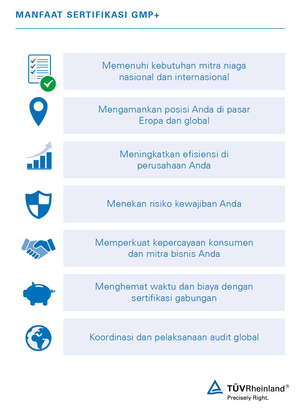 Manfaat sertifikasi Praktik Produksi yang Baik – TÜV Rheinland Cert GmbH / LGA InterCert GmbH