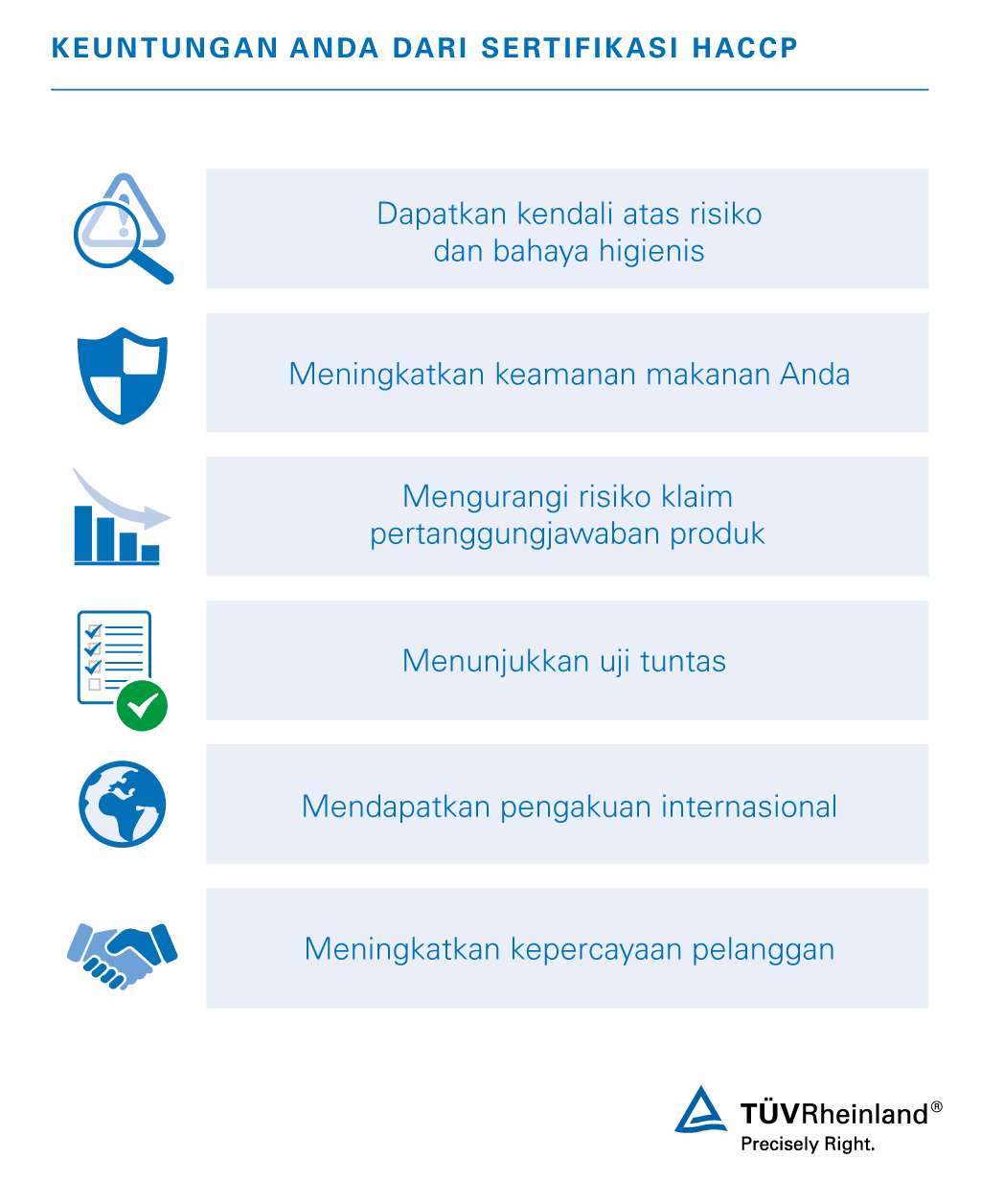 Keuntungan sertifikasi HACCP