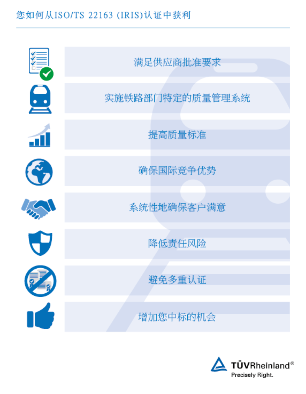 ISO/TS 22163（IRIS）认证的优势