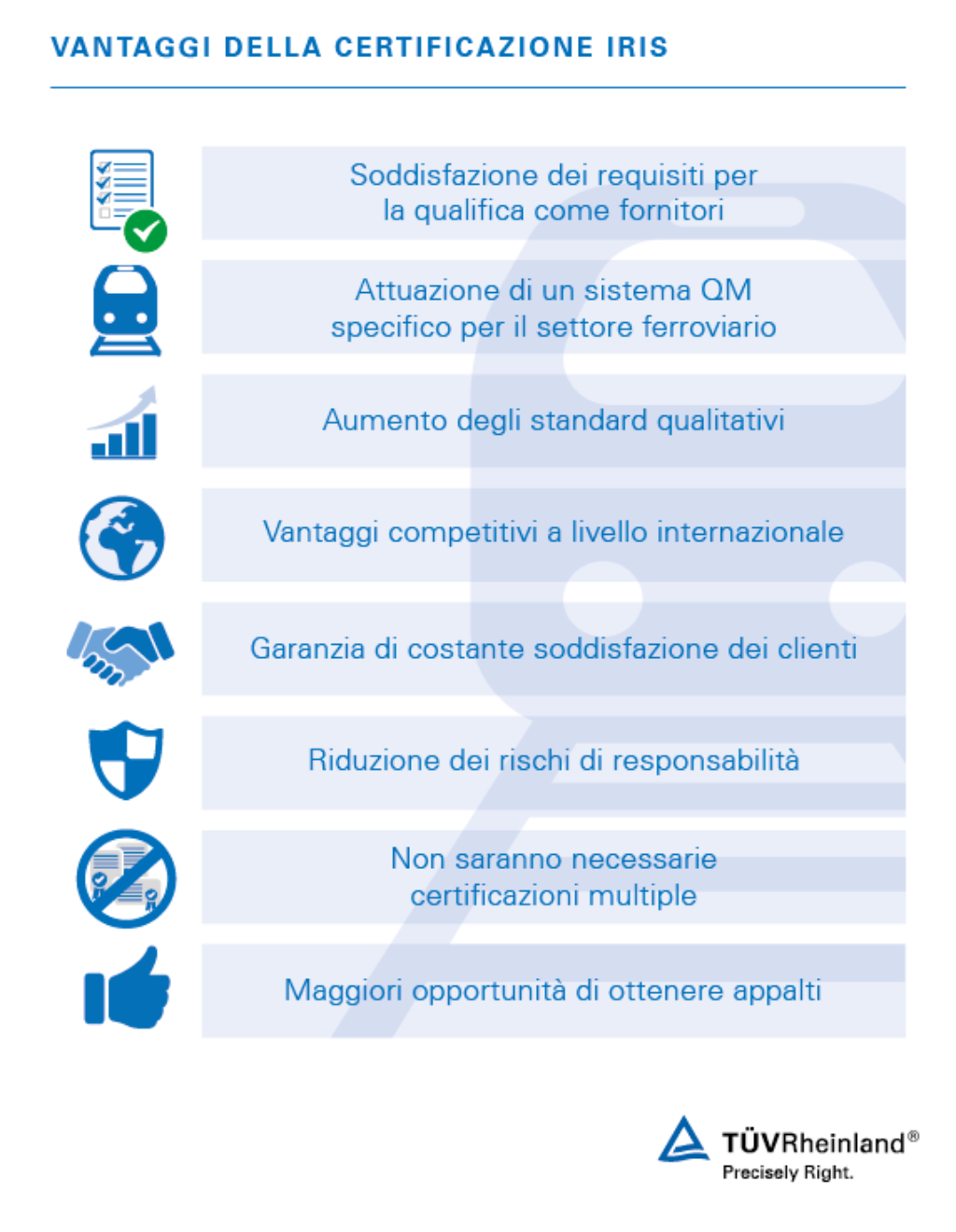 Vantaggi della certificazione ISO/TS 22163 (IRIS)