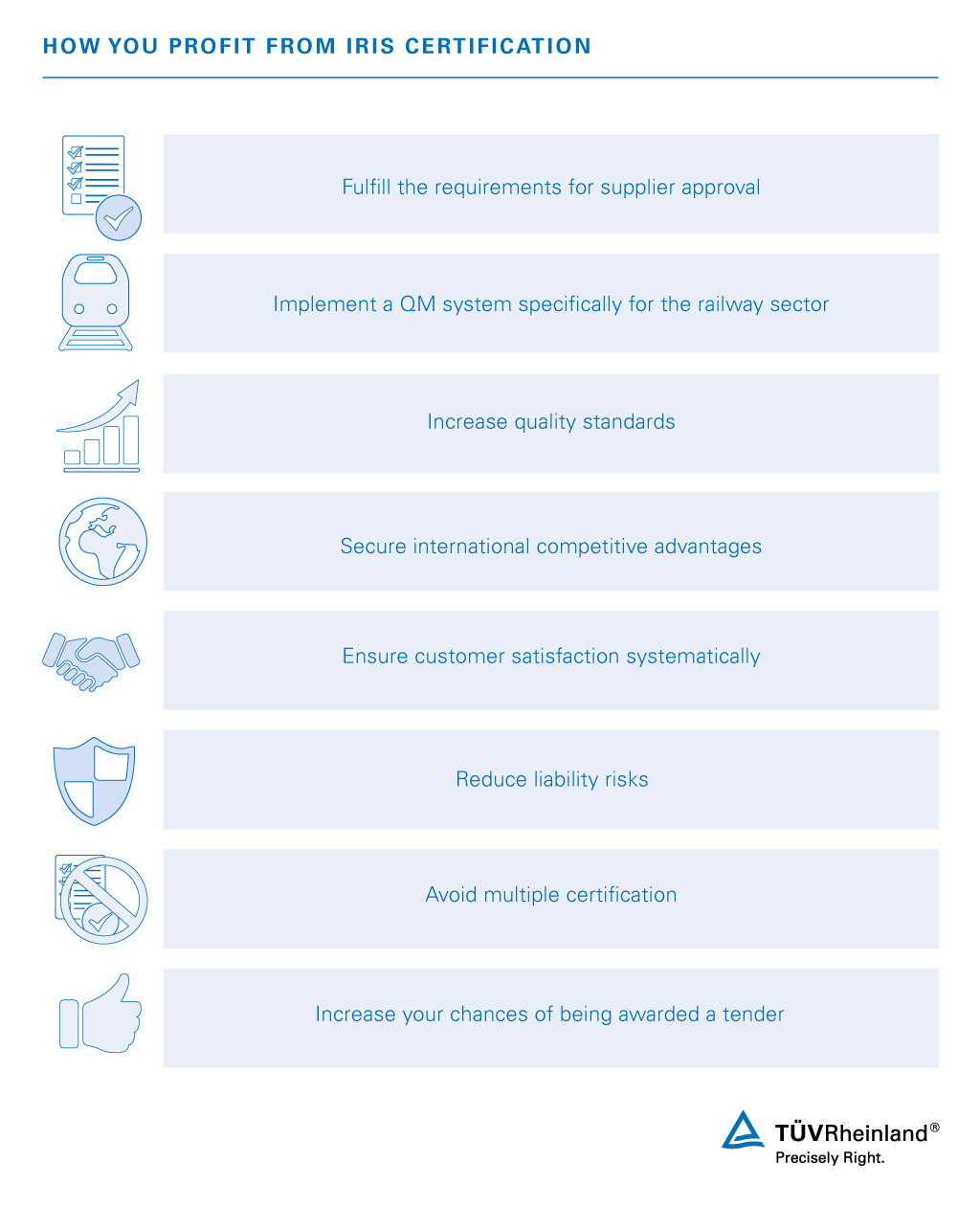 Advantages of ISO/TS 22163 (IRIS) certification