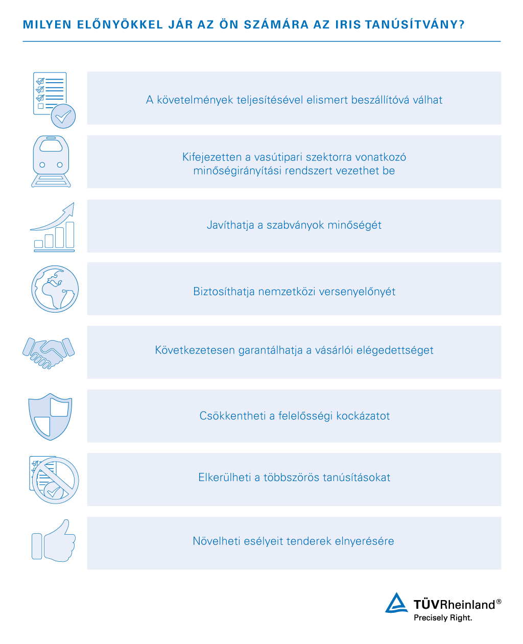 ISO/TS 22163 (IRIS) tanúsítvány előnyei