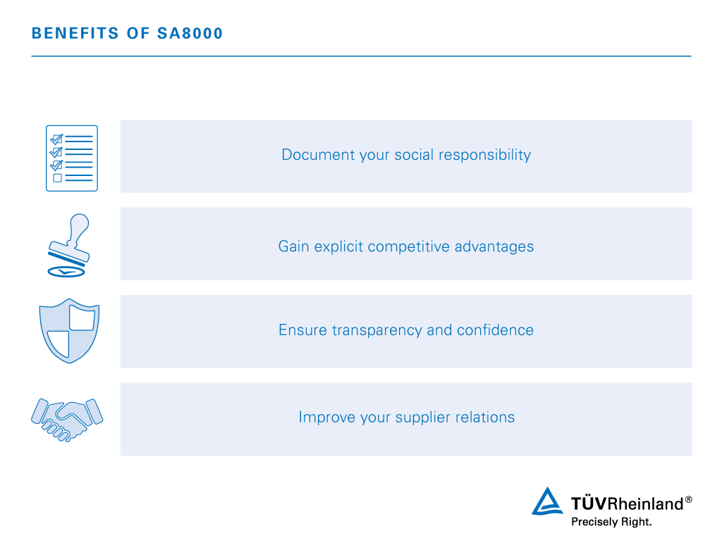 Benefits of an SA8000 certificate