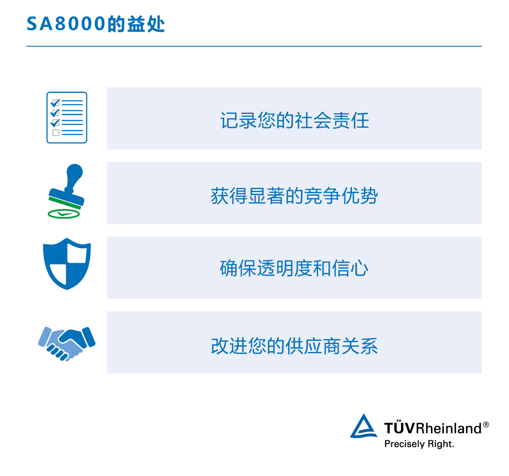 SA8000认证的益处