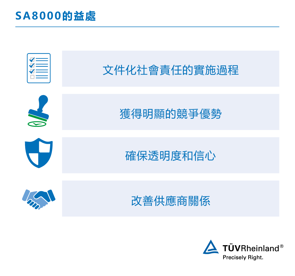 SA8000 驗證優勢