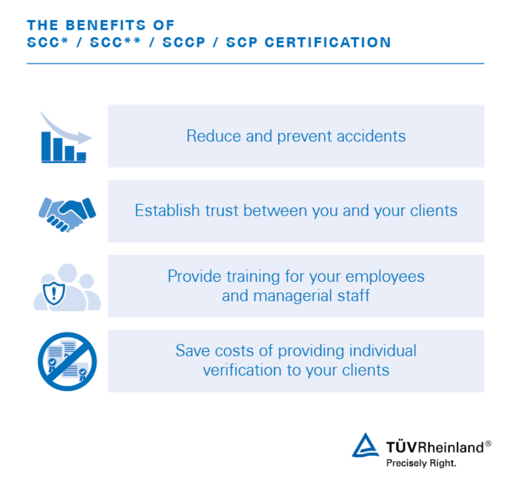 Benefits SCC / SCP