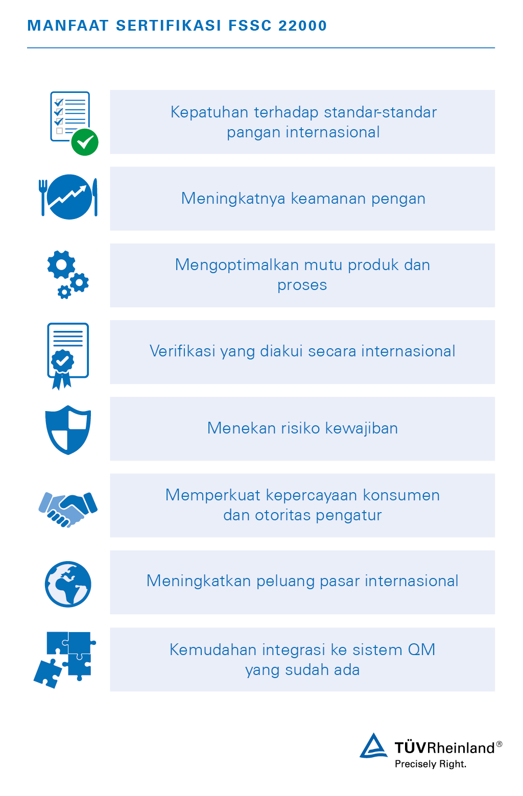 Keuntungan sertifikasi FSSC 22000