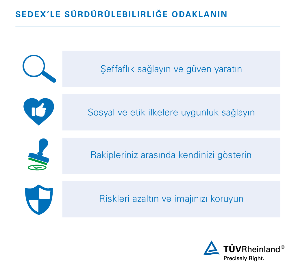 SMETA Sedex denetimlerinin avantajları