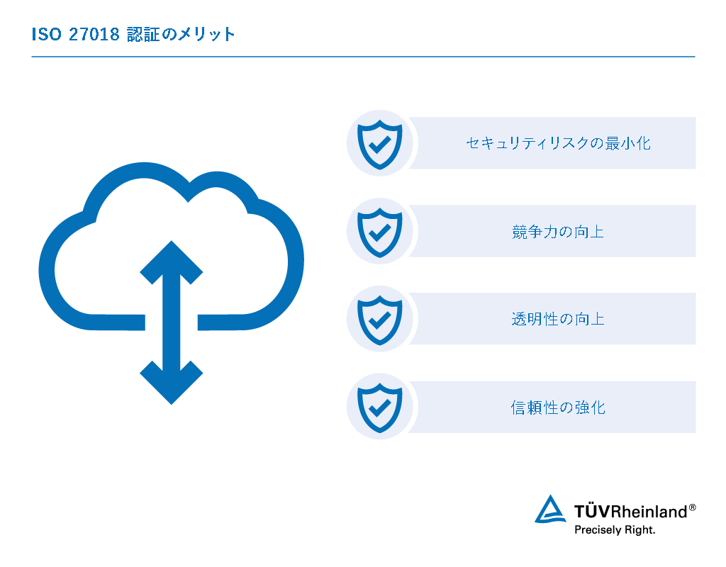 ISO 27018認証のメリット