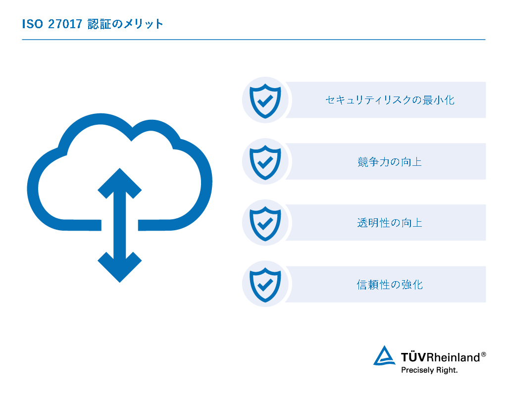 ISO 27017認証のメリット