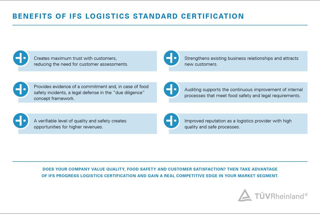 Benefits IFS Logistics
