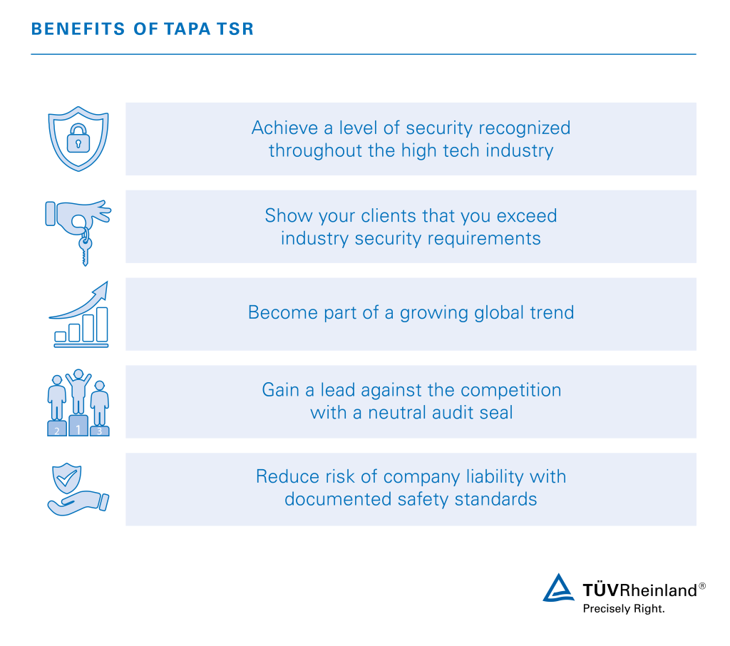 Benefits of TAPA TSR certification with TUV Rheinland