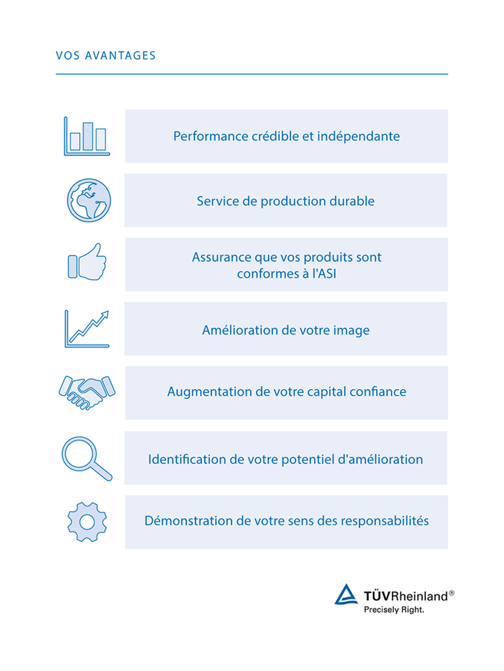 Vos avantages à être certifié ASI | TÜV Rheinland