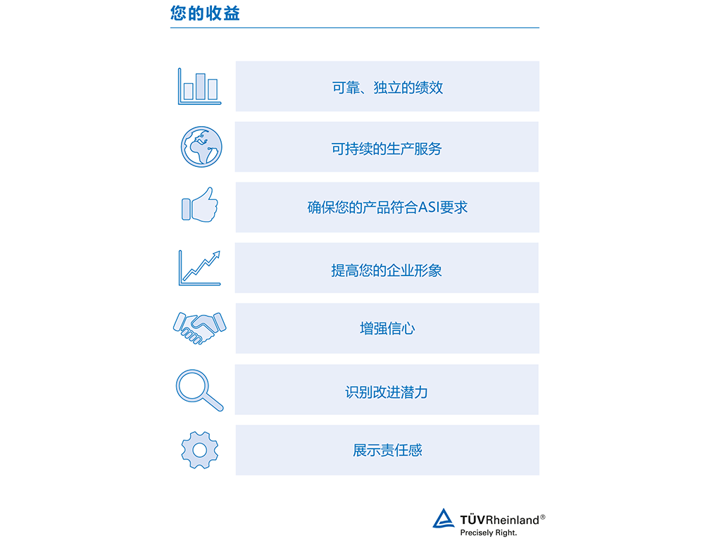 ASI认证给您带来的收益 | TÜV Rheinland