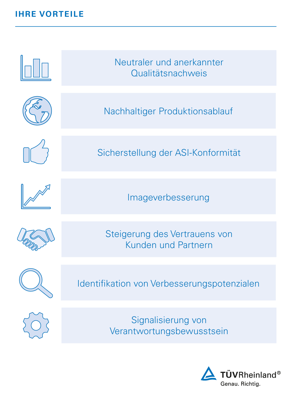 Ihre Vorteile einer ASI-Zertifizierung | TÜV Rheinland